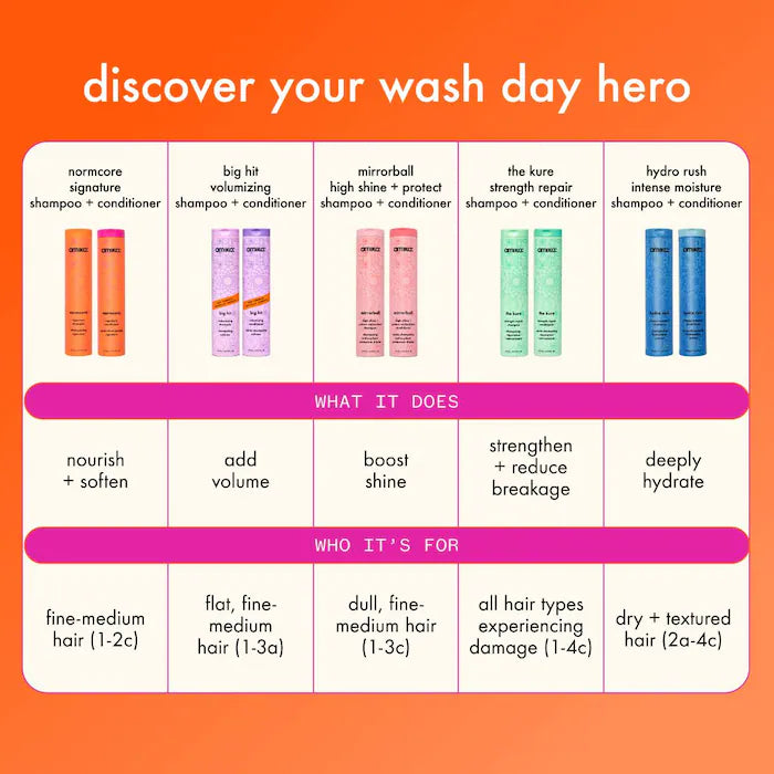 Amika Hydro Rush Intense Moisture Shampoo