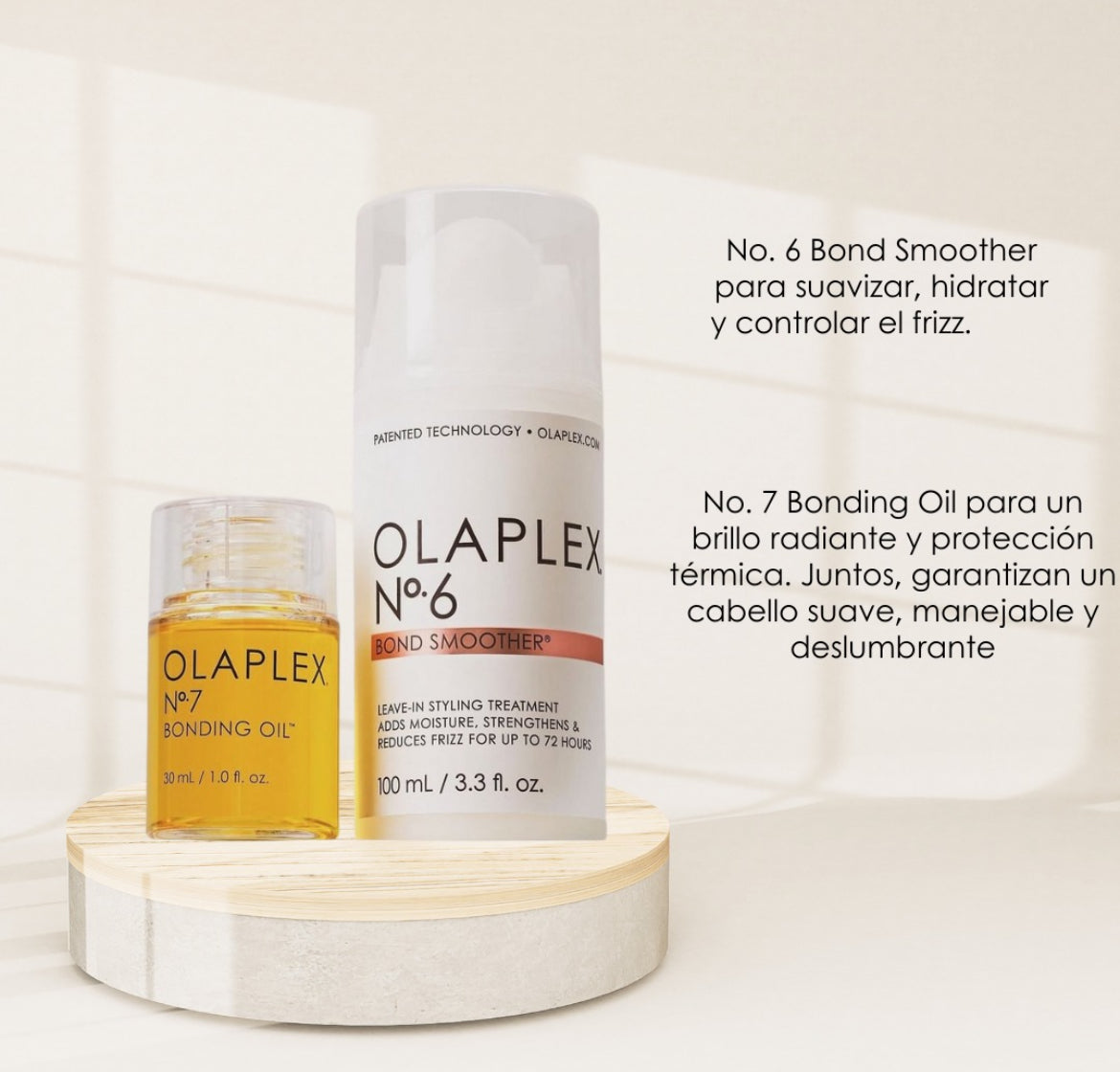 Olaplex Get your Shine ON Kit