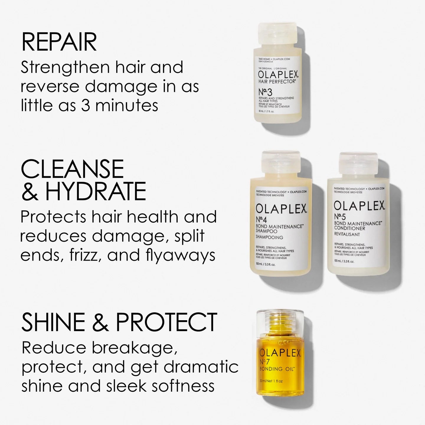 Olaplex Kit Gold Edition