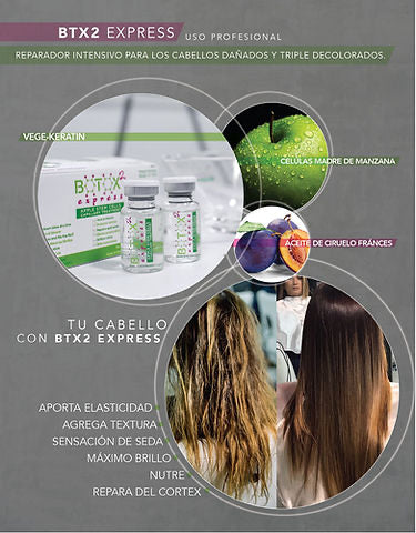 Botox Express (Células Madre de Manzana)