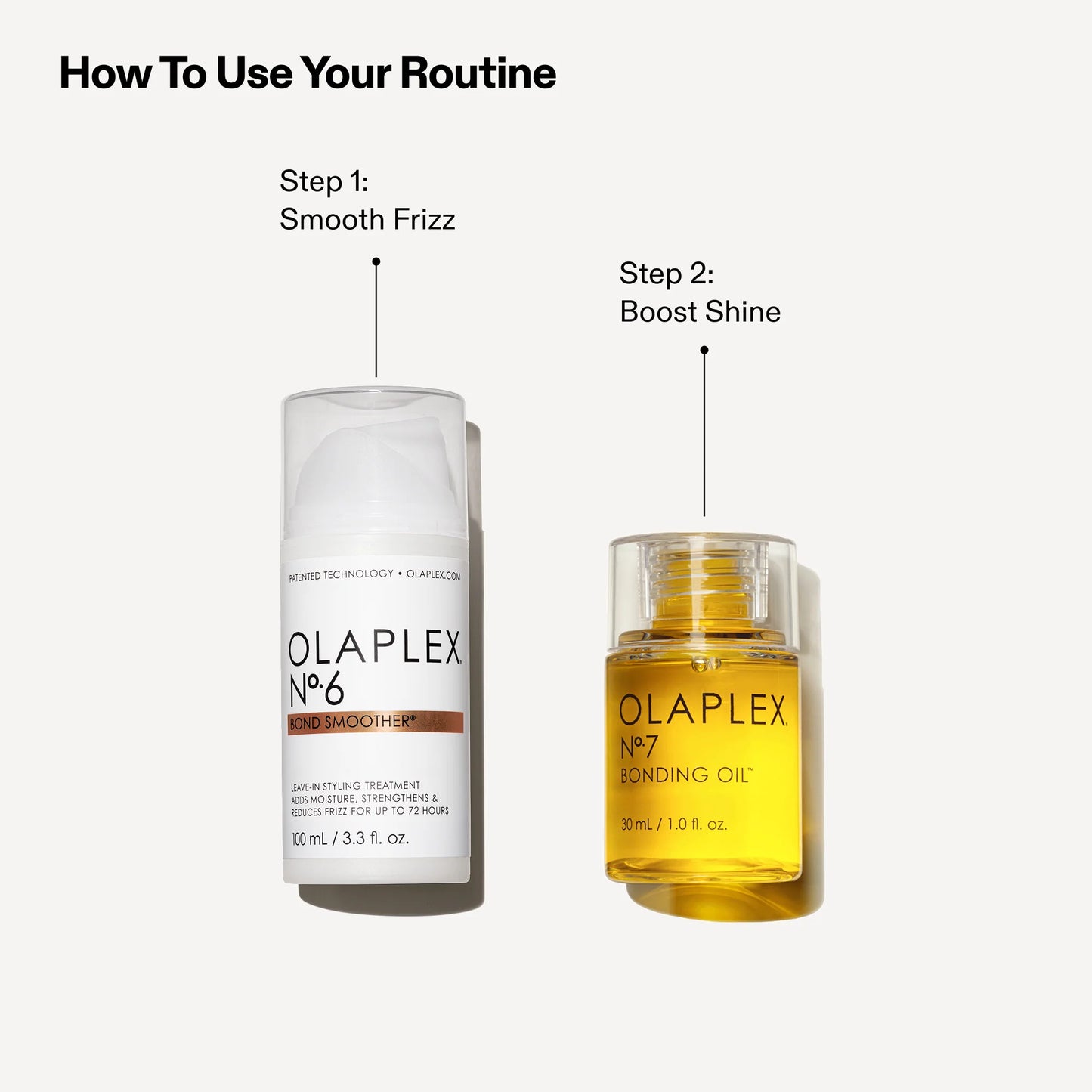 Olaplex Get your Shine ON Kit