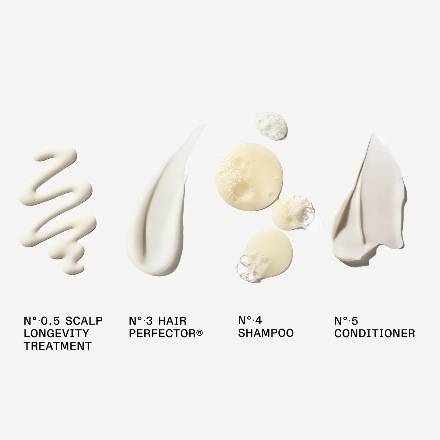 Olaplex The Greatest Strength Set La Trousse de Renforcement