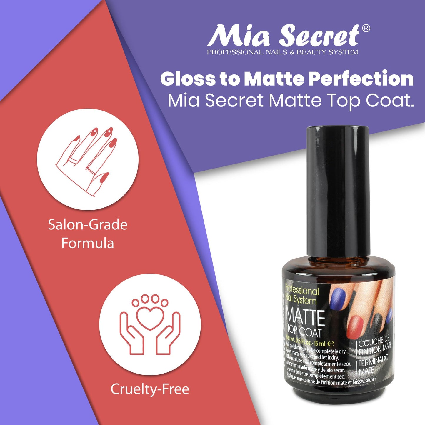 Mia Secret Matte Top Coat