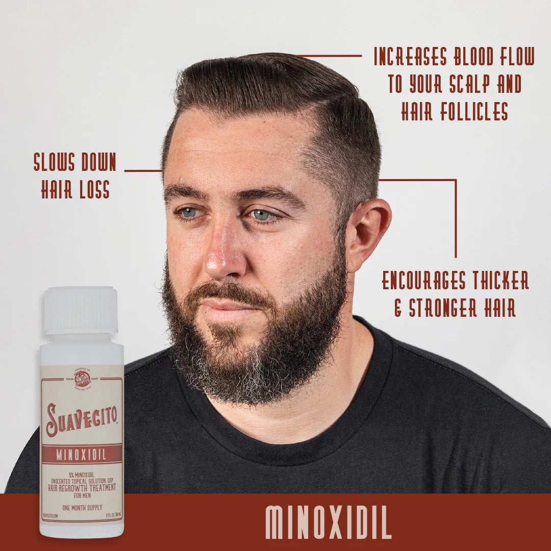 Suavecito Minoxidil